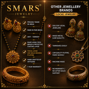 Beautiful dual tone gold plated bangle set